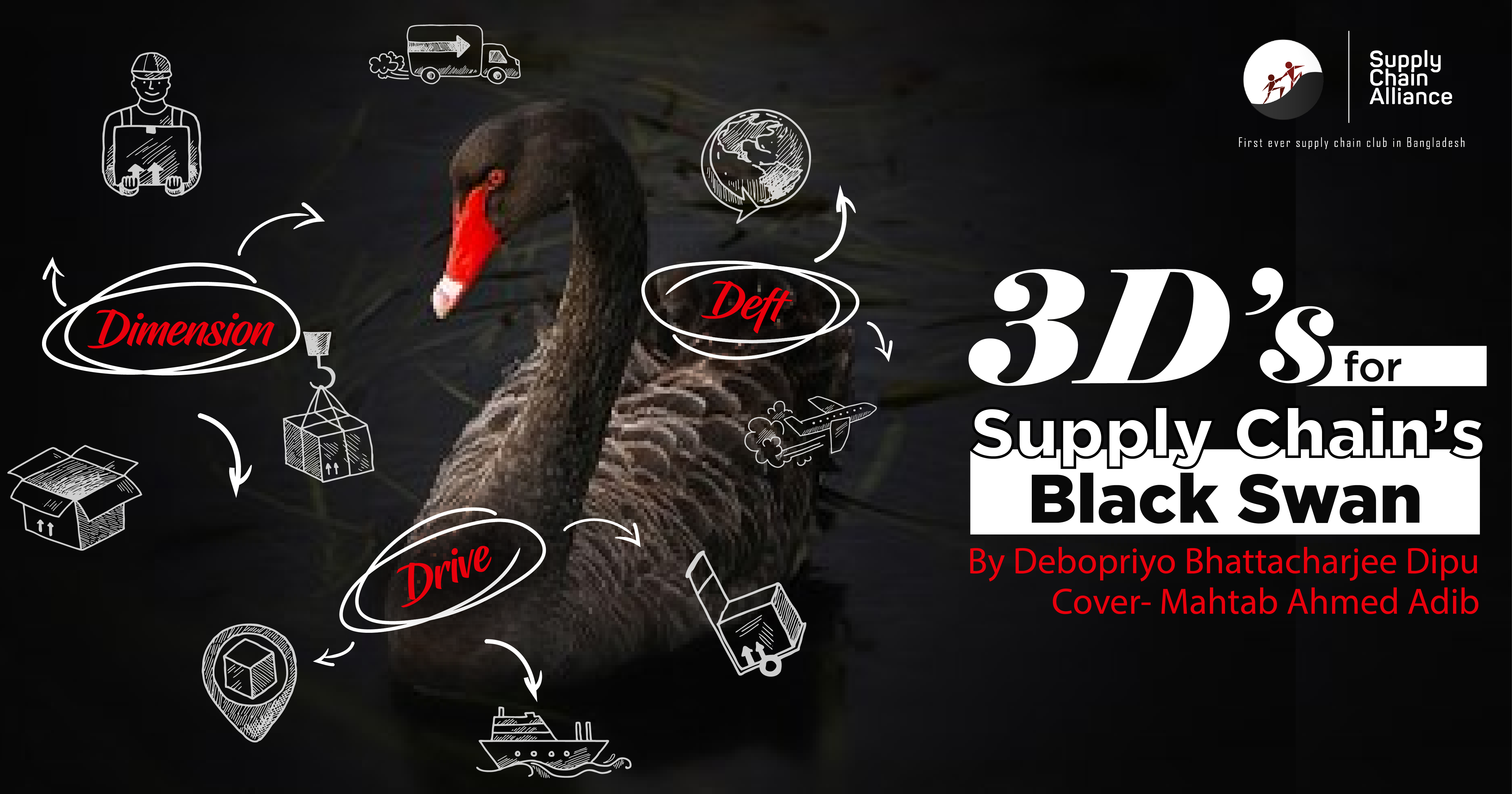 3D’s For Supply Chain’s Black Swan